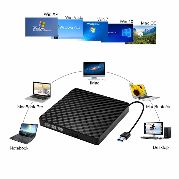 Extern DVD-brännare Spelare USB 3.0 Portabel CD DVD +/-RW Optisk Enhet