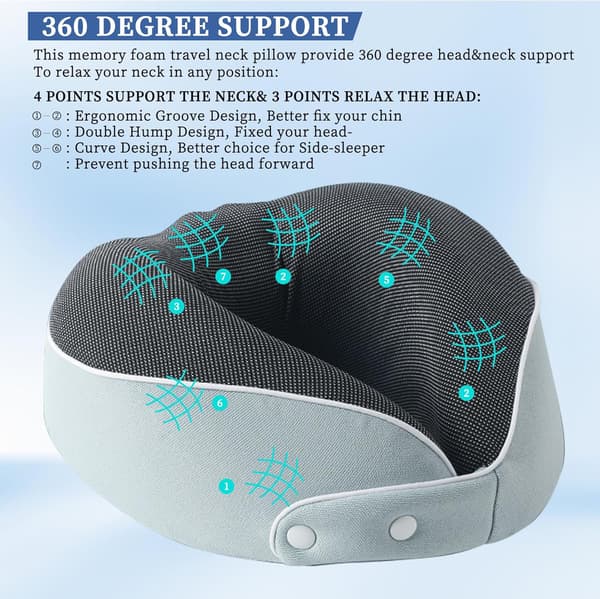 Nackkudde Memory Foam Portabel U-formad Resenackkudde Cervical Support Kudde