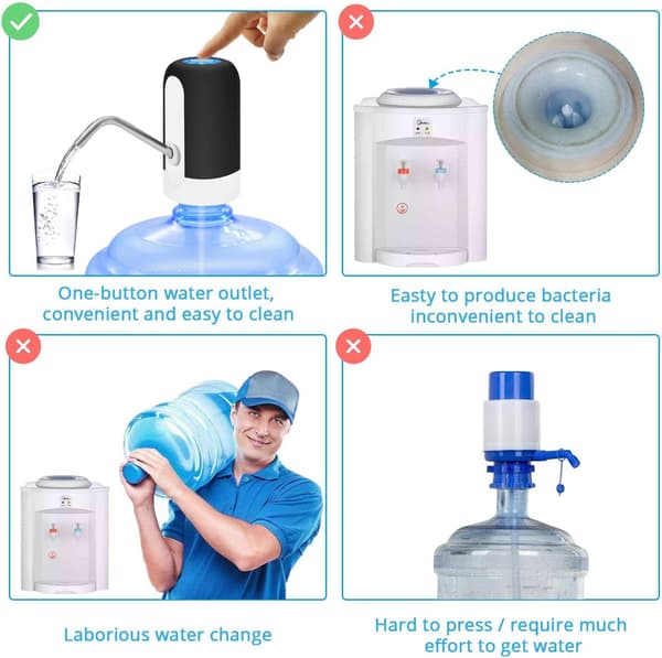 5 Gallon USB Elektrisk vattenautomat Vattenflaskpump för Camping kontor svart