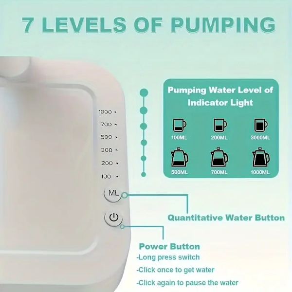 USB Uppladdningsbar Smart Vattenpump för Skrivbord, Elektrisk Vattendispenser för Flaska (Blå)