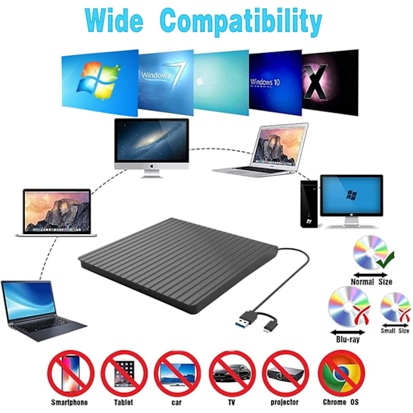 Ulkoinen CD/DVD-asema kannettavalle USB-C & USB 3.0 CD/DVD ROM -aseman lukija-kirjoitin