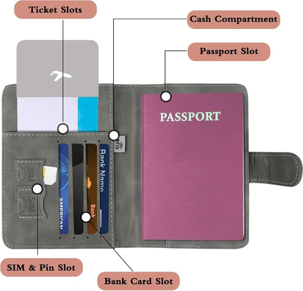 Passomslag og bagasjemerke, reisedokumentmappe