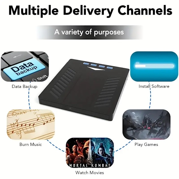 7-i-1 Multifunktionell Extern CD DVD-enhet, USB 3.0 Type-C CD DVD +/-RW-enhet