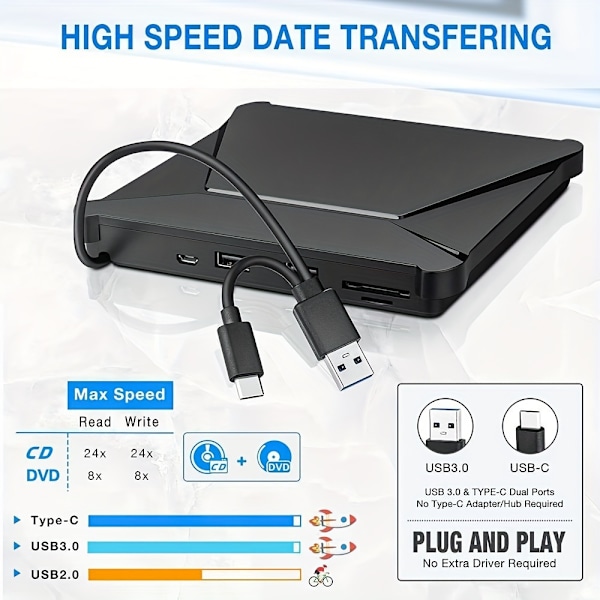 5-in-1 ulkoinen DVD-asema, monitoiminen USB3.0 CD/DVD-soitin