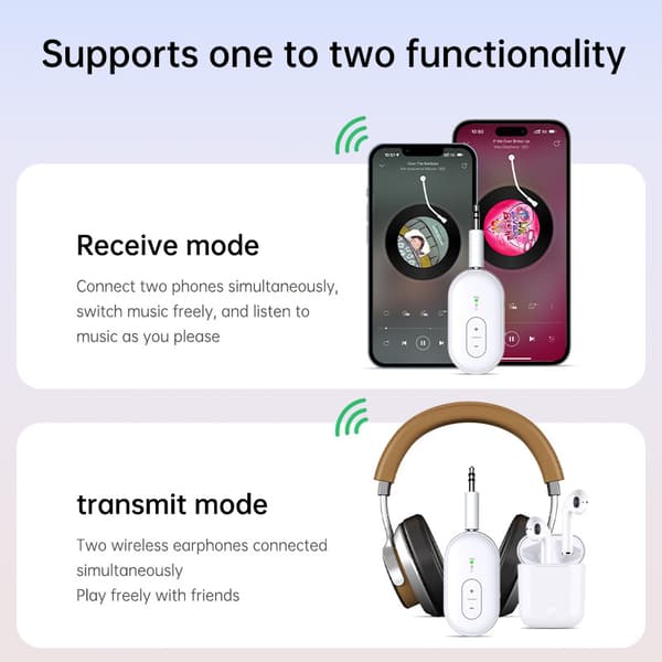 Bluetooth Transmitter Smart Bluetooth 5.4 Receiver Audio Adapter