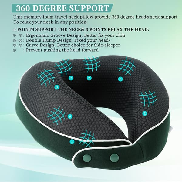 Nackkudde Memory Foam Portabel U-formad Rese Nackkudde Cervical Stödkudde (Grön)