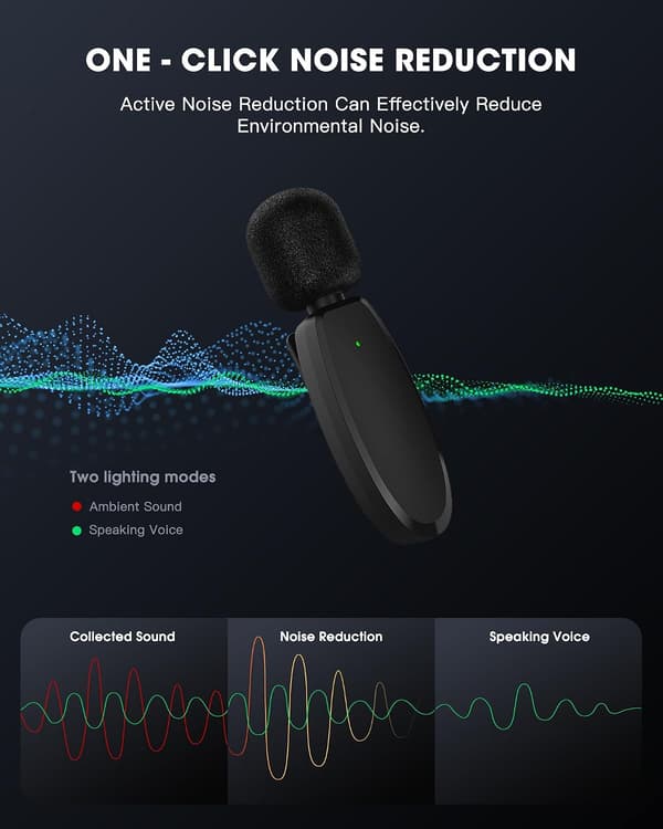 Bluetooth Mini Lavalier Mikrofon Med Iphone Android Och Kameror För Vlog Intervjuer Tiktok Video Blogg