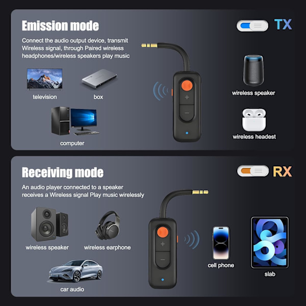 Bluetooth Transmitter Smart Bluetooth 5.4 Audio Receiver Til Fly, Hjemme Stereo, Tv, Computer, Bil