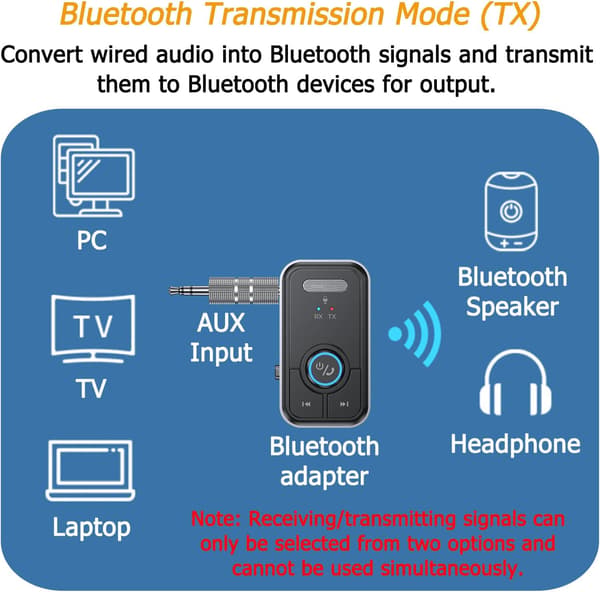 Bluetooth Transmitter Bil Aux Trådløs Bluetooth Modtager Til Tv, Computer Og Bilhøjttalere