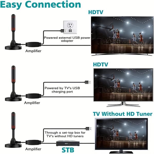 TV-antenne, 4K HD-antenne DVB-T2 signalforstærker