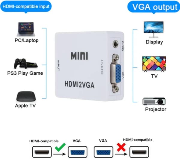 HDMI till VGA-omvandlare HD-ljudadapter Svart