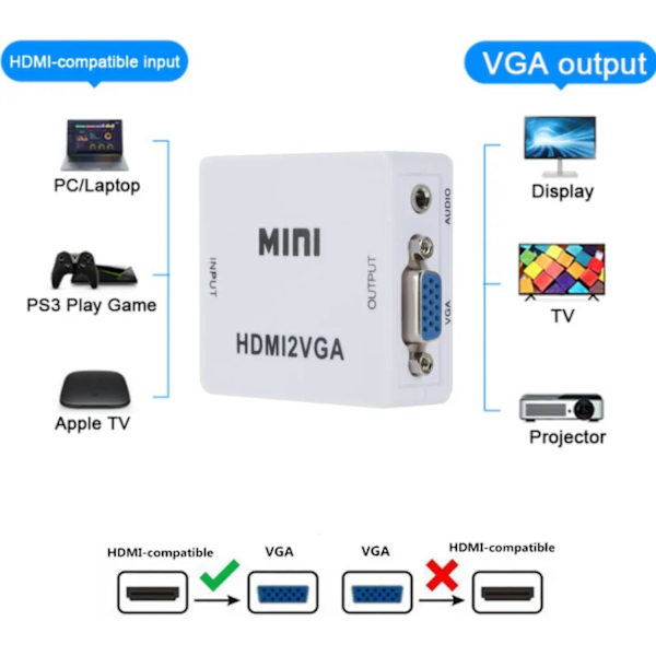 HDMI till VGA-omvandlare HD-ljudadapter Vit