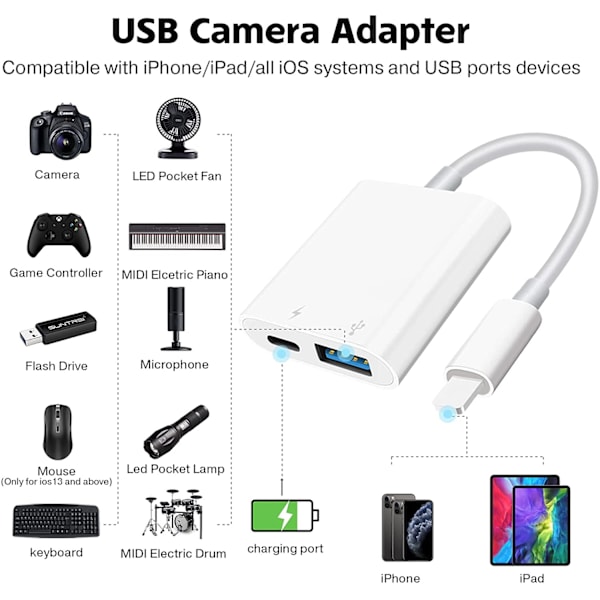 Lightning till USB-adapter USB Hona OTG-adapter för iPhone iPad med Laddningsport Plug and Play