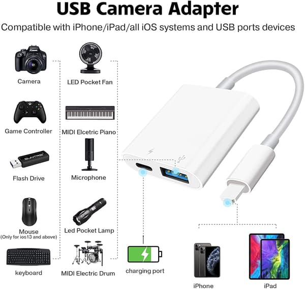 Lightning–USB-sovitin, USB-naaras OTG -sovitin iPhonelle ja iPadille latausportilla, Plug and Play