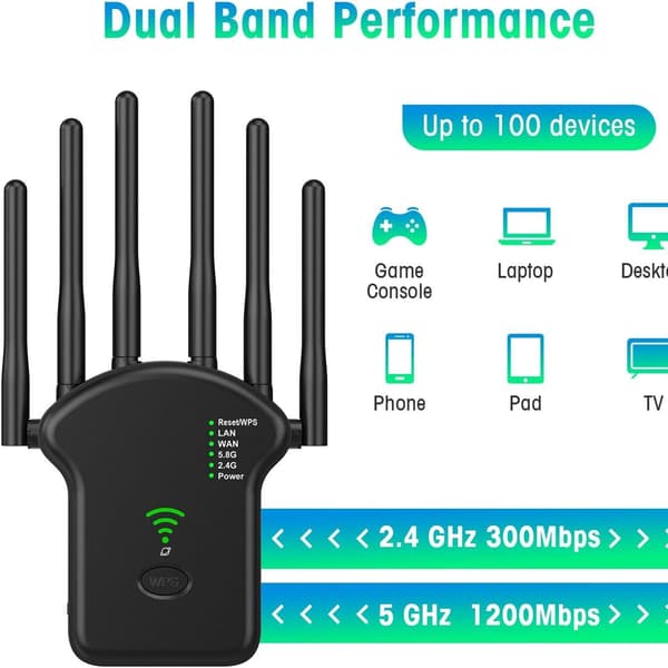 wifi extender, Trådløs wifi signalforstærker 300Mbps, (sort)