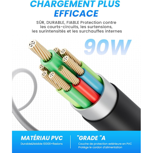 90W USB C Strömadapter för MacBook Pro Air 2018, HP, Dell, ASUS, Acer, Type-C Strömförsörjning