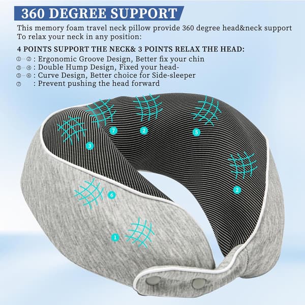 Nackkudde Memory Foam Portabel U-formad Rese Nackkudde Cervical Support Kudde (Grå)