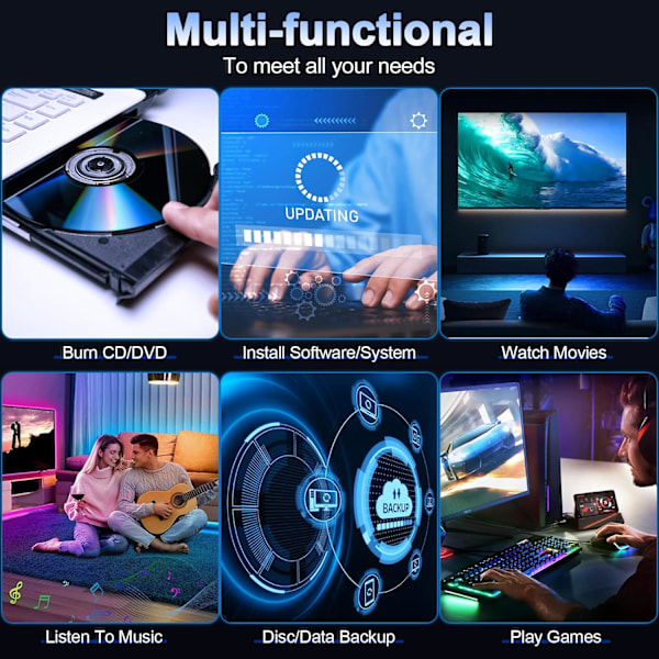 Ulkoinen CD DVD -asema kannettavalle tietokoneelle USB 3.0 ja USB-C Kannettava DVD-soitin CD ROM +/-RW -lukija-kirjoittimelle