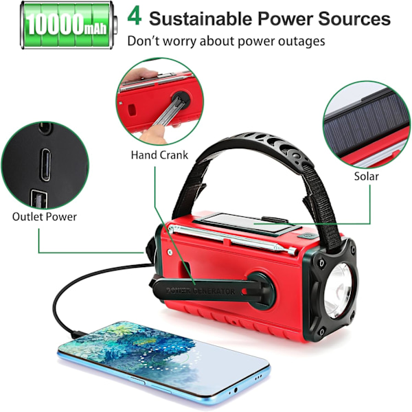 Hätätilanteen aurinkoradio, kannettava käsikampi AM/FM-radio 10000MAH akulla, SOS-hälytys, taskulamppu/vihreä