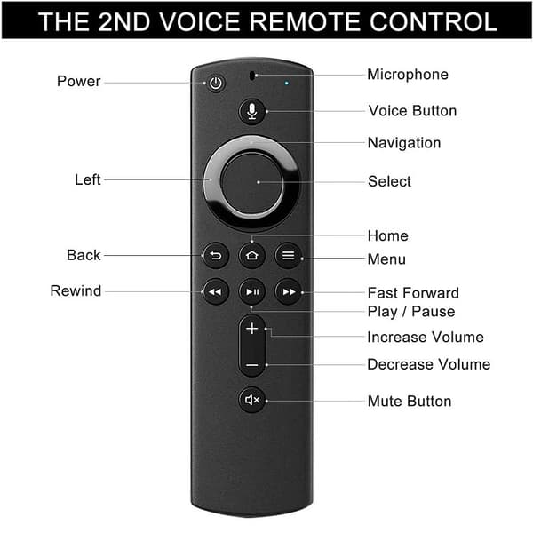 Erstatningsfjernkontroll for Amazon Fire TV Stick 4K
