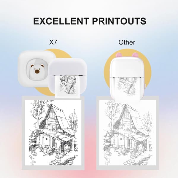 X7 Bærbar Bluetooth Termisk Printer Mobilprinter Med 3 Ruller Termisk Papir Hvid