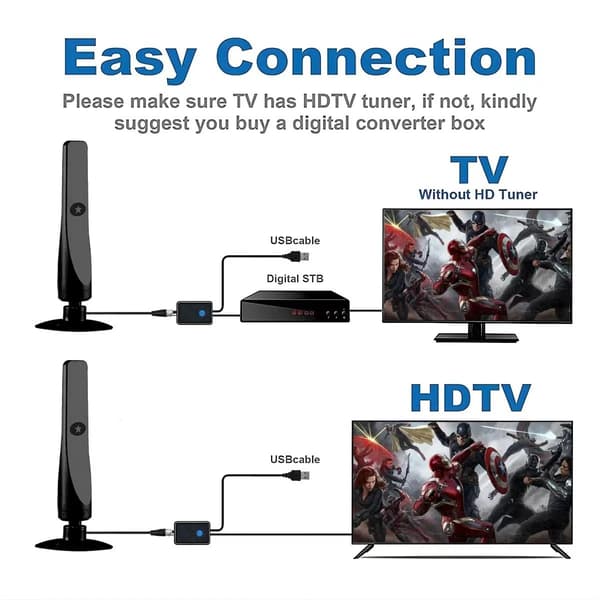 4K HD Smart Digitalt TV Antenne Signalforstærker