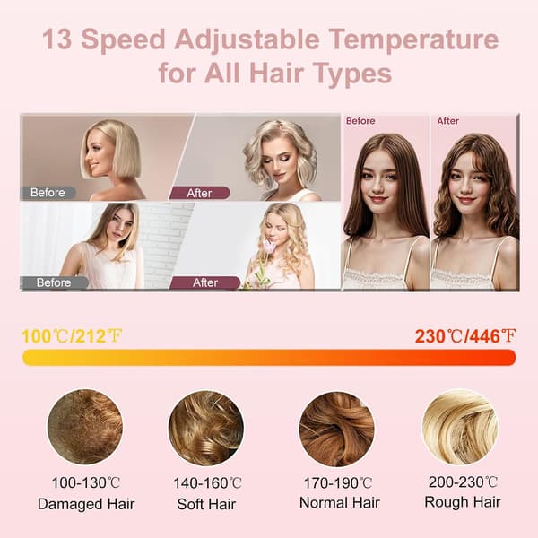 Locktång Automatisk rotation 32mm (100-230℃ - Roséguld)
