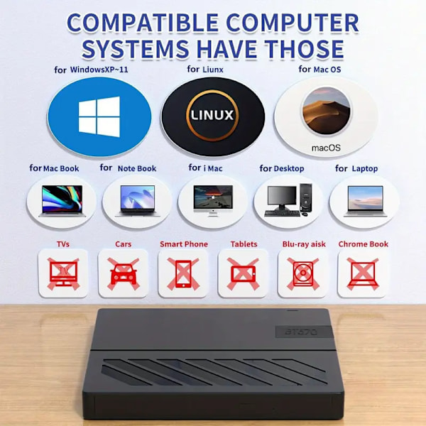 Extern CD/DVD-läsare för Laptop, 7 i 1 USB Ultra-Slim Portabel, Slot-Load CD ROM-brännare