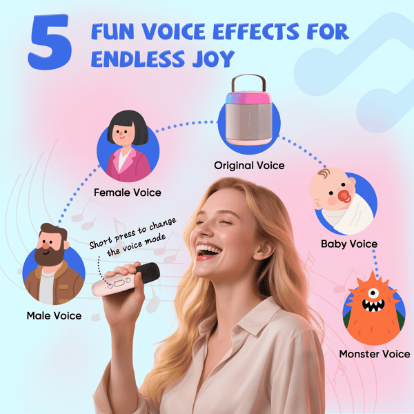 Mini Karaoke-laite lapsille, langaton Bluetooth-kaiutin 2 mikrofonilla (musta)