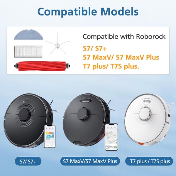 dammsugartillbehör för Xiaomi Roborock S7 S7Plus S7 MaxV T7S T7Plus (19 st)