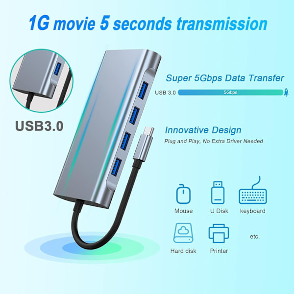 11 i 1 USB-C Hub Adapter 100 Mbps RJ45 Ethernet SD/TF Kortlæser til MacBook Pro Air
