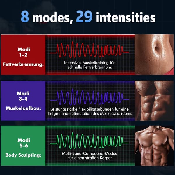 Muskelstimulator Smart Ems Puls Abdominal Trener 8 Moduser 29 Gir Med Hydrogel (Blå)