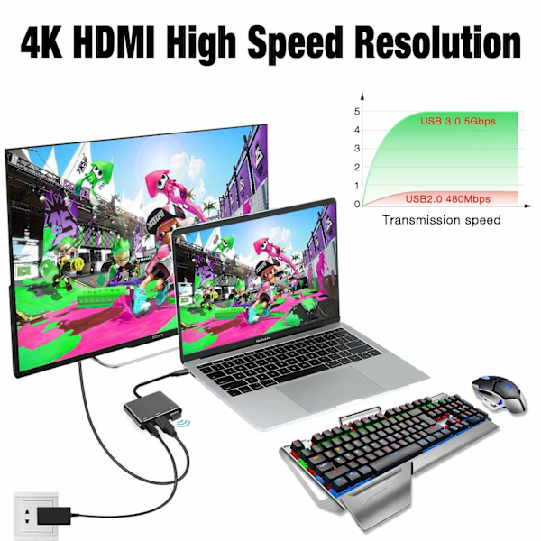 3 i 1 Type C USB 3.1 til HDMI Adapter Laptop Hub til Macbook Air Pro Surface