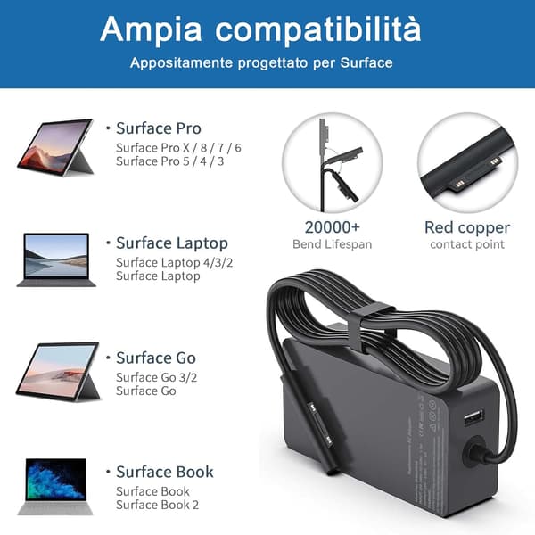 44W 15V 2.58A Laddare Strömadapter för Microsoft Surface Pro 7/Pro 6/Pro 5/Pro, med USB-port