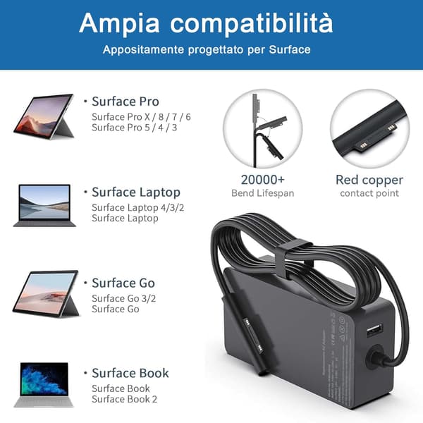 44W 15V 2.58A Oplader Strømadapter til Microsoft Surface Pro 7/Pro 6/Pro 5/Pro, med USB-port