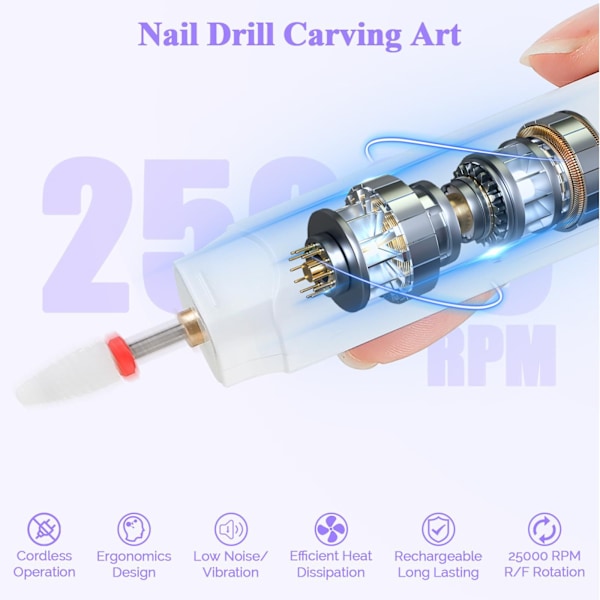 Portabel Nagelfil Elektrisk Nagelfil
