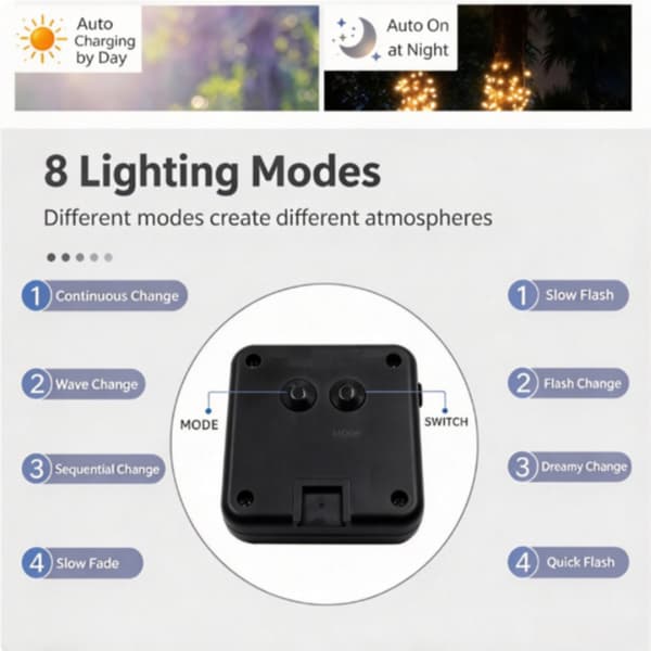 3 m 30 LED julelyskæde, blinkende lyskæde Warm colors
