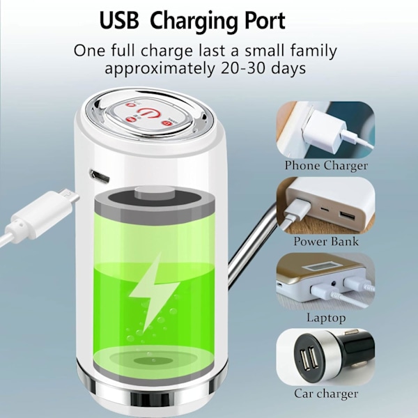 5 gallon (ca. 5 liter) vandpumpe til flasker, USB-genopladelig pumpe (hvid)