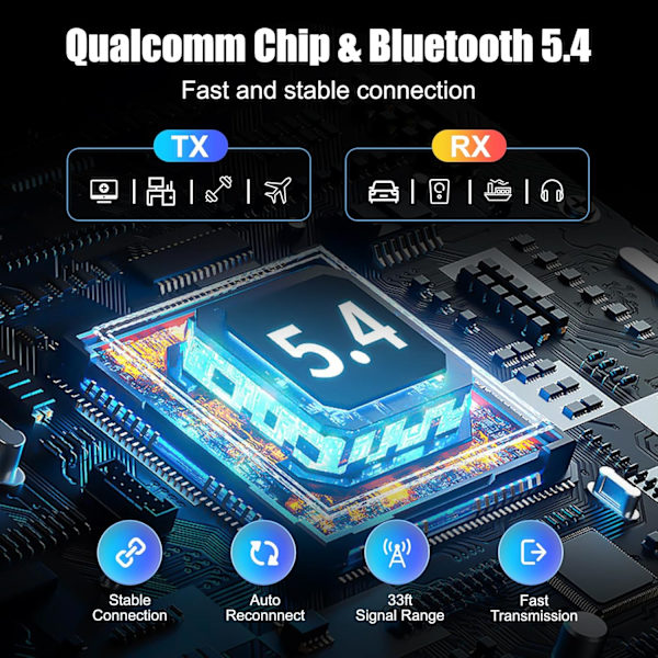 Bluetooth Transmitter Smart Bluetooth 5.4 Audio Receiver Til Fly, Hjemme Stereo, Tv, Computer, Bil