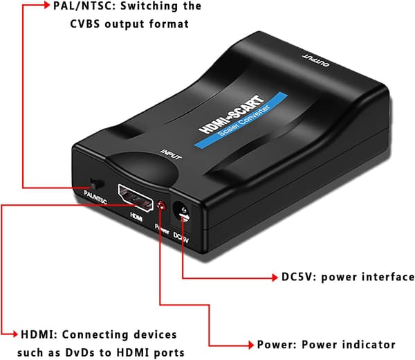 HDMI - SCART-muunnin, 1080P HD -sovitin