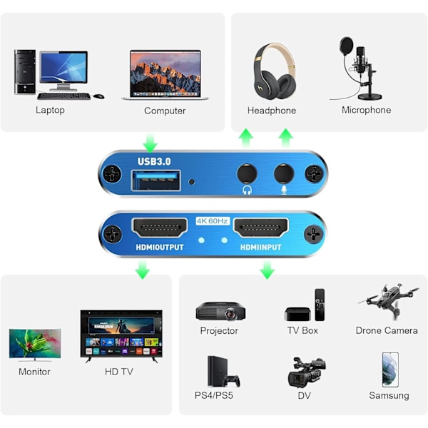 video capture card blå