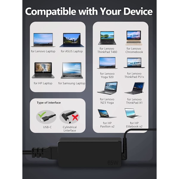 65W USB-C Laptop Laddare för Lenovo Thinkpad T14 T480 T490 T495 Yoga T15 T14 T14s L13 E15 E14