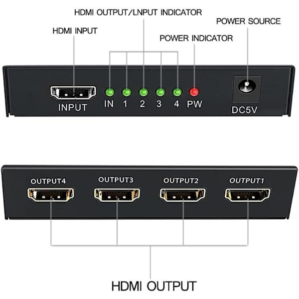 1 in 4 ut HDMI-splitter HD-crossover