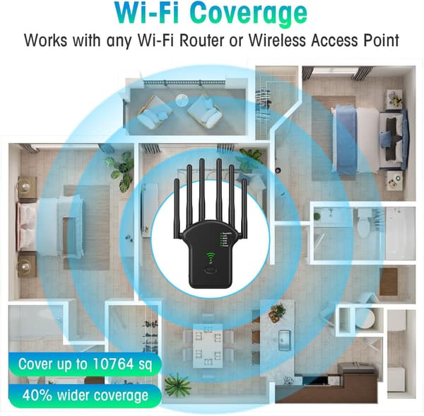 wifi extender, Trådløs wifi signalforstærker 1200MMbps, (Hvid)