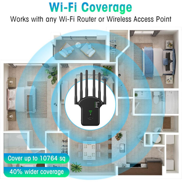 wifi extender, Trådløs wifi signalforstærker 1200MMbps, (sort)