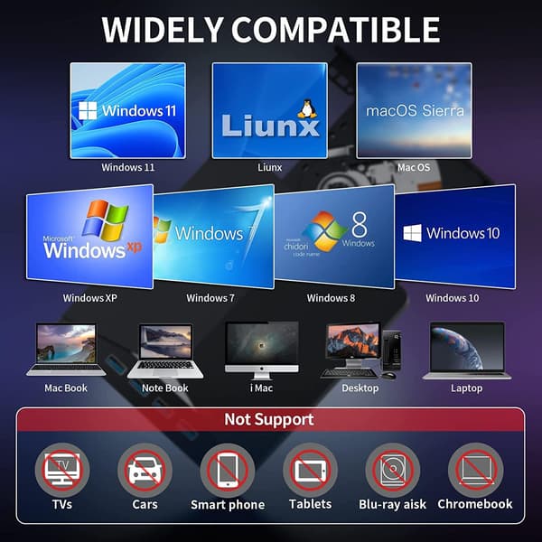 Ekstern CD/DVD-drev til bærbar computer, 7 i 1 USB 3.0 DVD-afspiller Bærbar CD/DVD-brænder