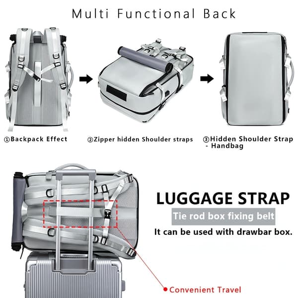 Laptopryggsäck, med USB-portar