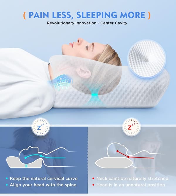 Viskoelastisk nackkudde, Ergonomisk fjärilsformad memory foam som lindrar nacksmärta (vit)