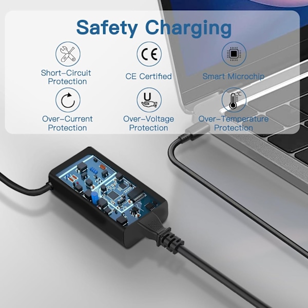 65W USB C Laddare för Dell Chromebook 3300 3380 3400 3500 5190 5300 5400 7200 7300 Latitude 5420 5320