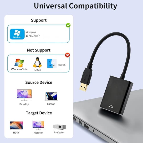 USB–HDMI-muunnin, HD-videoadapteri, hopea